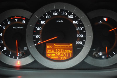 Toyota RAV4 2.0 AT (152 л.с.) 4WD