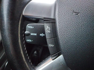 Ford Kuga 2.0d AT (164 л.с.) 4WD